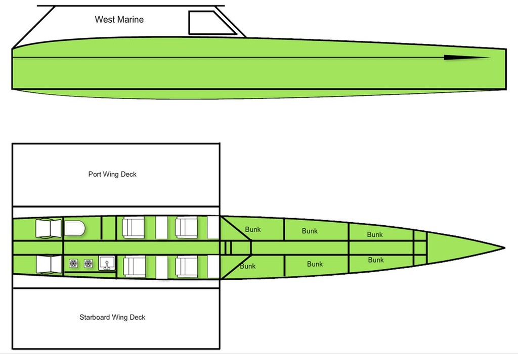Solar Odyssey boat plan  ©  SW